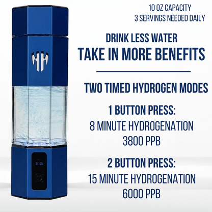 Hydro Helix: Hydrogen Water Bottle