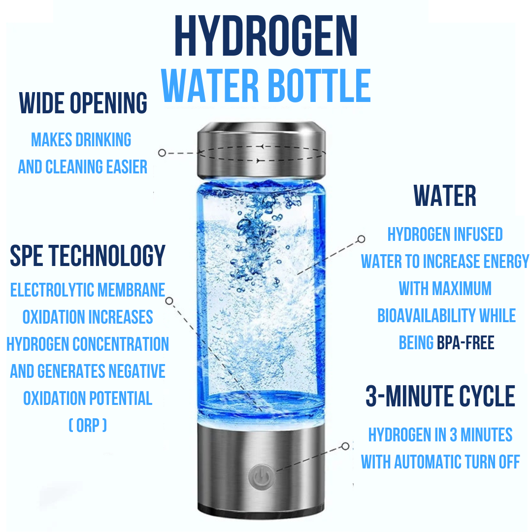 Hydro Go: Hydrogen Water Bottle